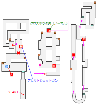 潜水艦 動力炉(前半)マップ