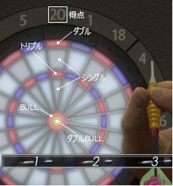 img/ps-darts3.jpg