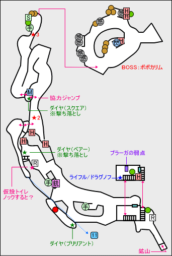 鉱山作業場マップ