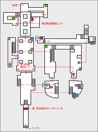 機関室マップ