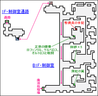 廃工場：B1F・制御室MAP